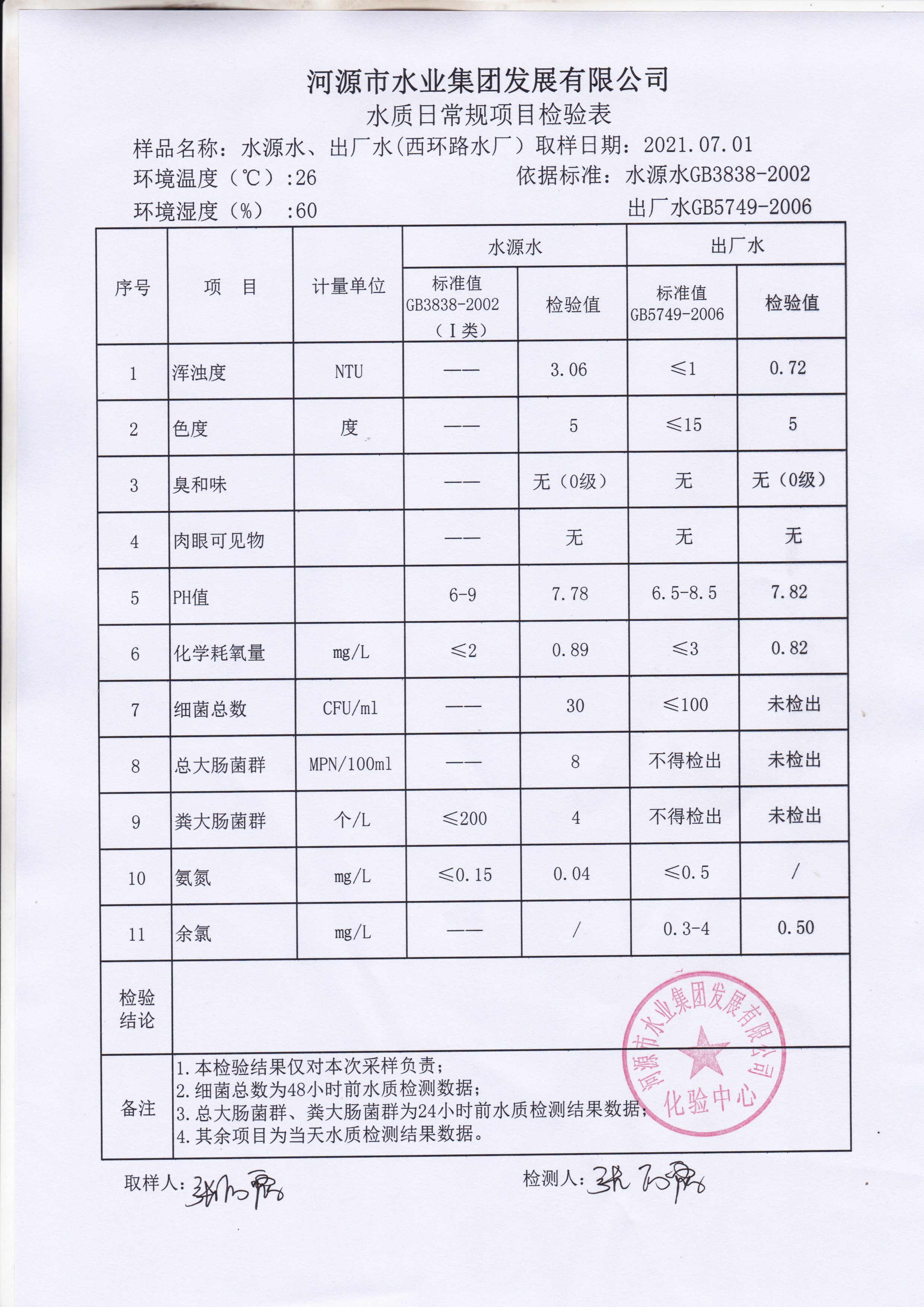 7.1。2_20210701_0001.jpg