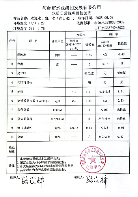 2025年6月8日水質(zhì)測驗(yàn)報(bào)告.png