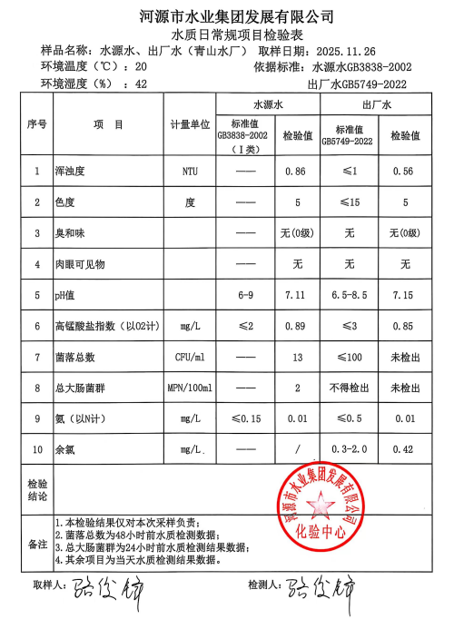 2025年11月26日水質檢驗報告.jpg